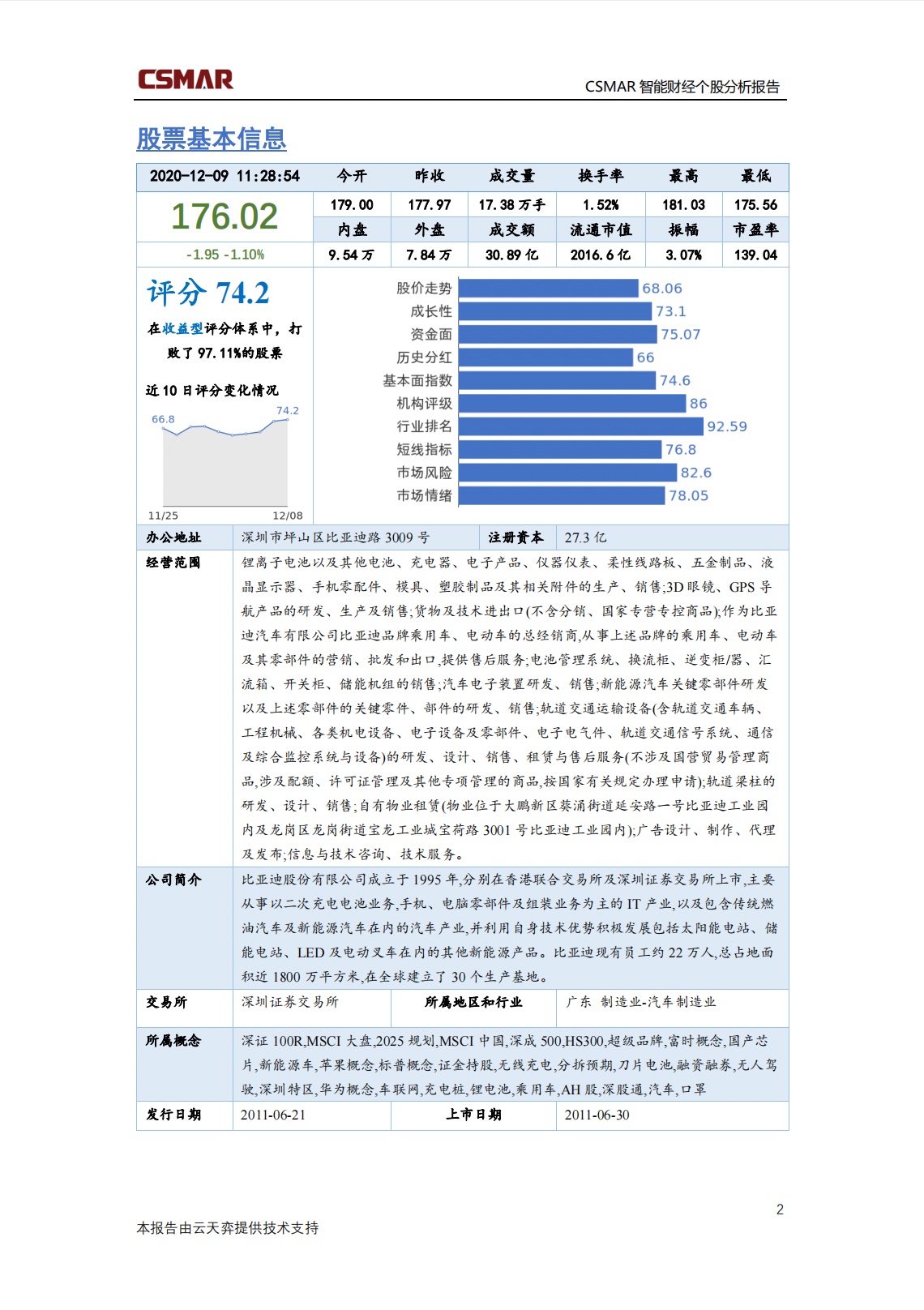 betway西汉姆官网