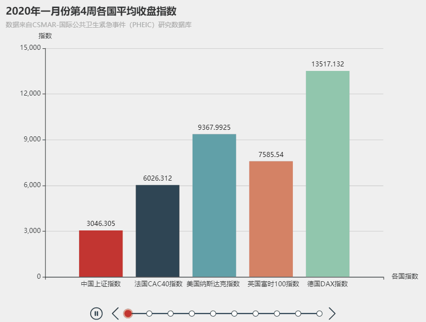  betway西汉姆官网