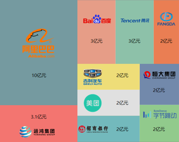  betway西汉姆官网