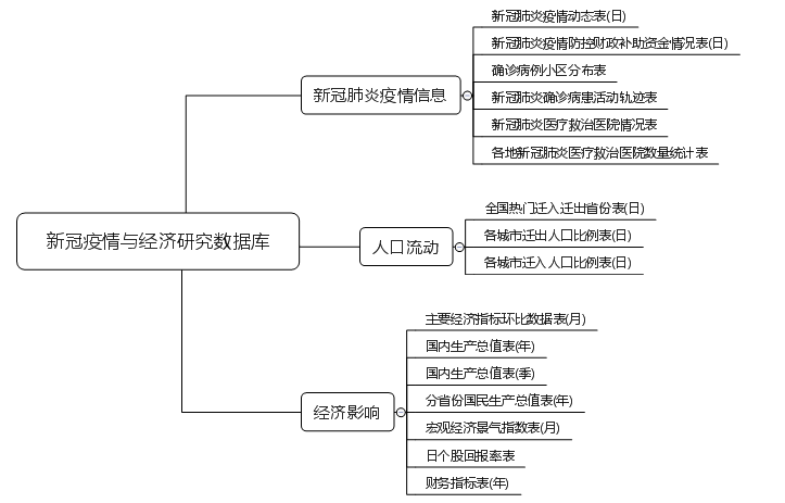  betway西汉姆官网