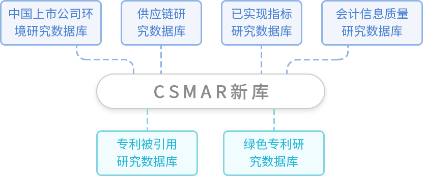  betway西汉姆官网
