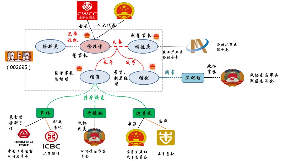  betway西汉姆官网