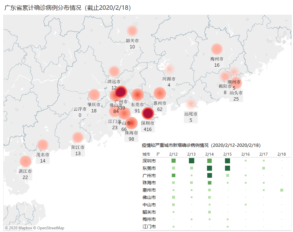  betway西汉姆官网