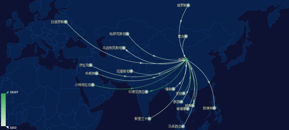  betway西汉姆官网