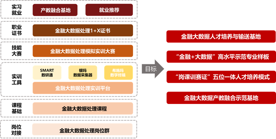 01建设计划.png