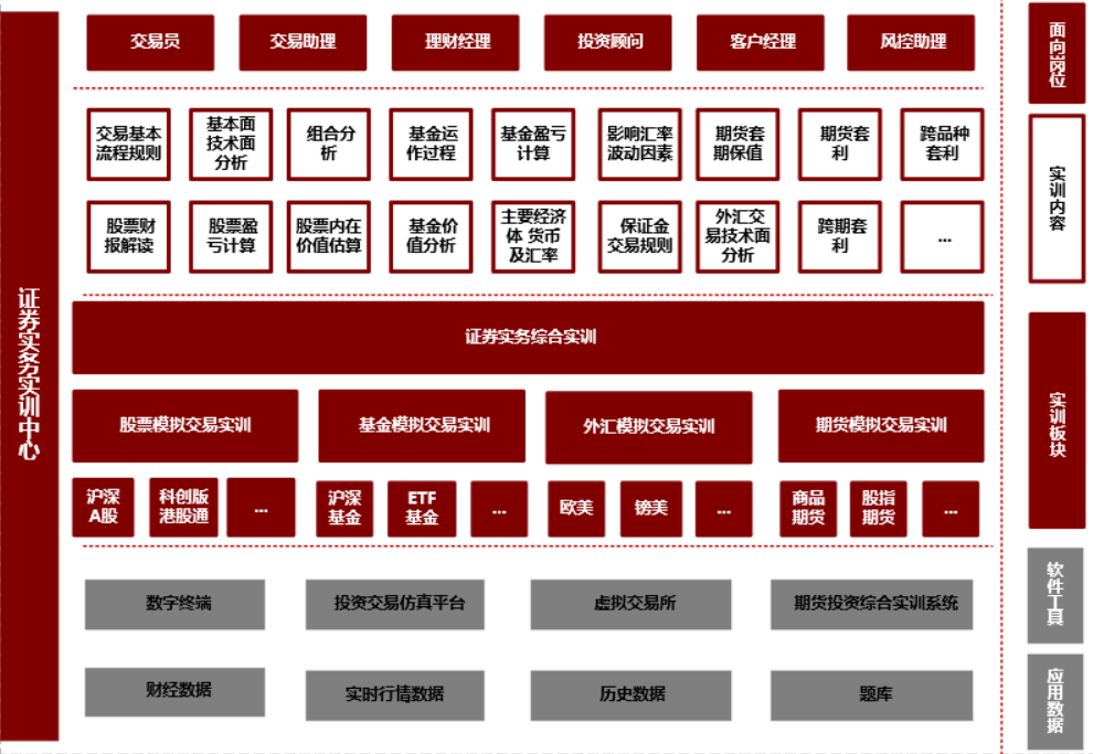 02中心建设计划.png