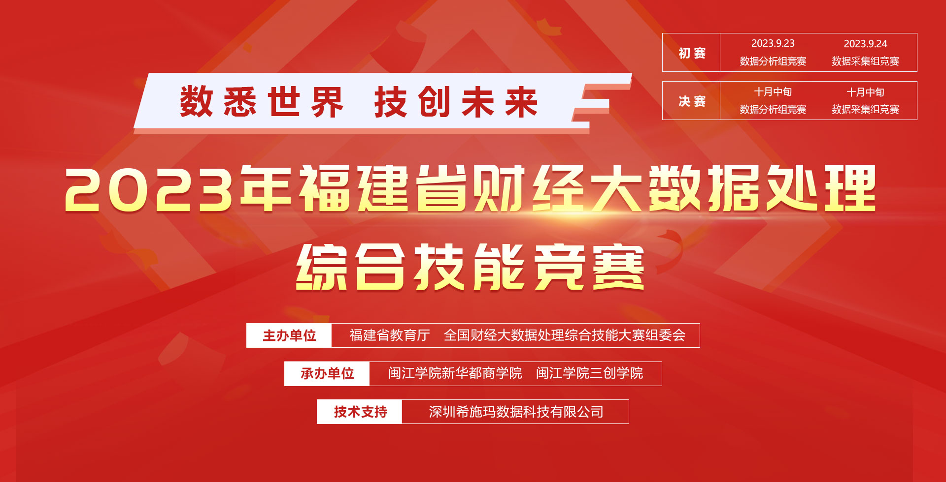  2023年福建省财经大数据处置惩罚综合手艺竞赛圆满收官